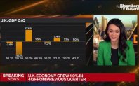 БВП на Великобритания се повиши с 1 през четвъртото тримесечие