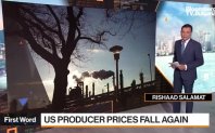 Американските цени на производител отново паднаха за втори пореден месец