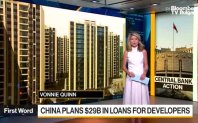 Китайските власти предприемат стъпки, за да стабилизират сектора на имотите.