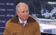В каква позиция е Blackstone Вие разполагате с ужасно много