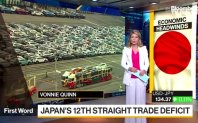 Япония отчита дванадесети пореден месец на търговски дефицит което сочи