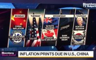 Тази седмица инфлацията е в центъра на вниманието наред с