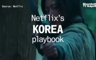 Кей поп Кей красота Кей драма Кей стил Кей вълната Корейските сериали на Netflix се