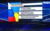Вие давате възможност на украинците да се защитават И честно