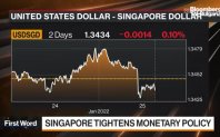 Сингапур неочаквано затегна паричната си политика заради риск от ръст на