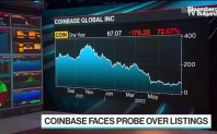 Bloomberg научи че Coinbase е застрашена от разследване заради листване