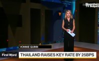 Тайландският бат продължава да се понижава след като централната банка