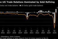 Швейцарската търговия със злато е разковничето в преговорите с Тръмп