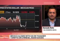 Мексико въведе мита за внос от Азия