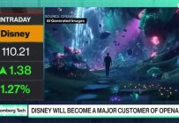 Disney лицензира героите си на OpenAI