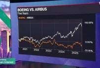 Airbus обещават да се справят с проблемите