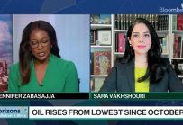 SVB: Войната в Украйна и Венецуела влияят на петрола