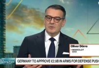 Hensold: Пазарите са водени от настроението