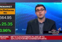 Цукърбърг може да съкрати с 30% бюджета на Metaverse 