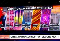 Разрешението Nvidia да продава H200 в Китай е важен обрат