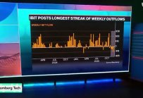 Растат опасенията за крипто зима