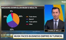 Ще спи ли Мъск на пода на сървърното