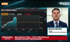 Canadian Imperial Bank of Commerce: Решението на BoE бе очаквано