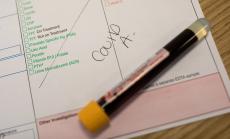 Новите случаи на коронавирус у нас намаляват до 545