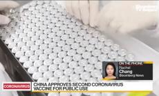 Фармацевтичните компании се върнаха към разработките