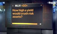 Каква доходност може да се очаква при американските облигации