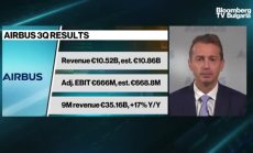 Airbus потвърди, че ще достави 600 самолета през 2021