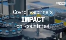 Резултатът от Covid ваксините в различните страни