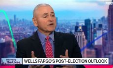 Wells Fargo: Средата насърчава M&A