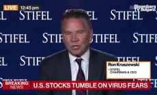 Stifel: Локдауни без стимули в Европа причиняват разпродажбите