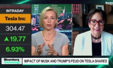 Laffer Tengler очаква новини около Tesla следващата седмица