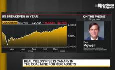 BlackRock очаква Фед да продължи да подкрепя икономиката