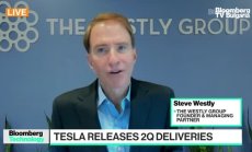 Tesla надминава прогнозите с по-малко драстичен спад в продажбите на електромобили