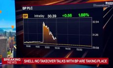 Shell заяви, че няма да купува BP