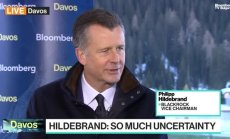 BlackRock се тревожи от упорито устойчивата инфлация