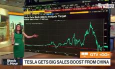 Tesla подобри очакванията за продажби през Q1