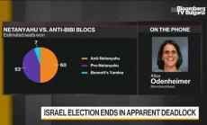 Изборите в Израел не излъчват ясен победител