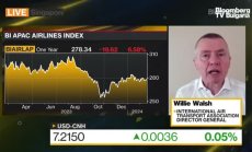 IATA очаква възстановяването на Китай да започне още тази година