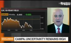 ЕБО: Несигурността води очакванията