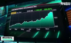 CrowdStrike: Генеративният изкуствен интелект води повече кибер престъпност, част 2