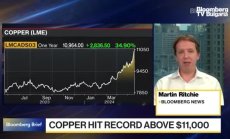 Медта поскъпва, водена от очакване за недостиг на предлагане