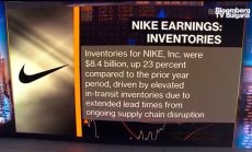 Nike като показател за американския потребител