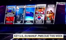 Предстоящата седмица от 22 ноември