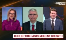 Roche очаква забавяне на пандемията през Q2