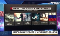 Odeon банковите печалби няма да растат в следващите тримесечия