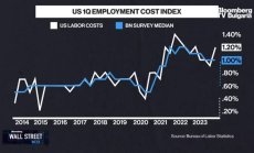 Самърс: Дезинфлацията не е поставена на сигурна основа