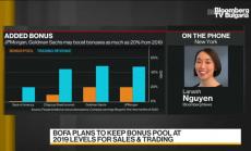 Къде са най-щедрите и най-тънките бонуси на Уолстрийт