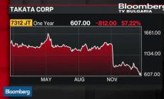 Нов смъртен случай при Takata води до по-голямо изтегляне