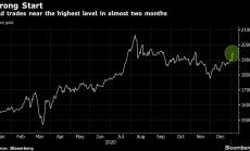 Цената на златото се доближава до най-високото си ниво от почти два месеца