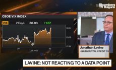 Bain Capital за секторите с възможности