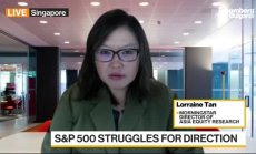 Morningstar се тревожи за последиците от локдауна в Китай